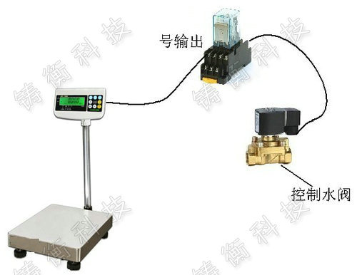 開關(guān)電子臺(tái)秤